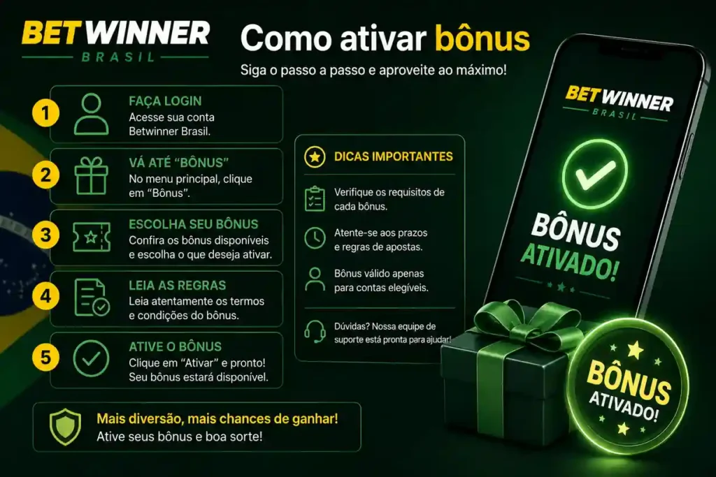 ativar bonus betwinner Brasil
